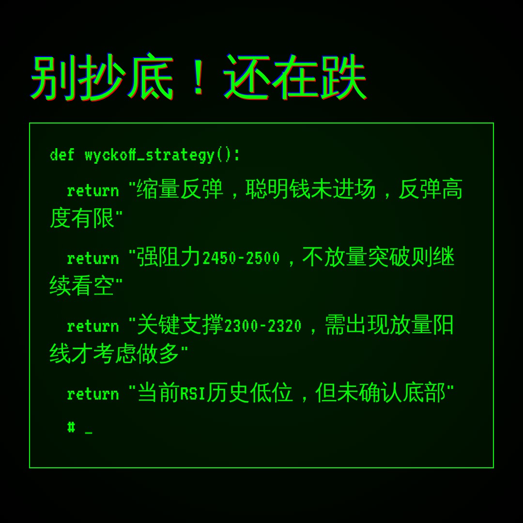 20260703 000986.SH 行情数据复盘报告（基于威科夫量价视角）