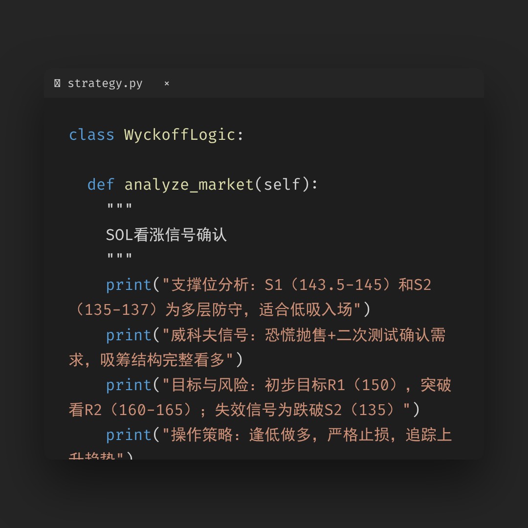 20260114 SOLUSDT 行情数据复盘报告（基于威科夫量价视角）