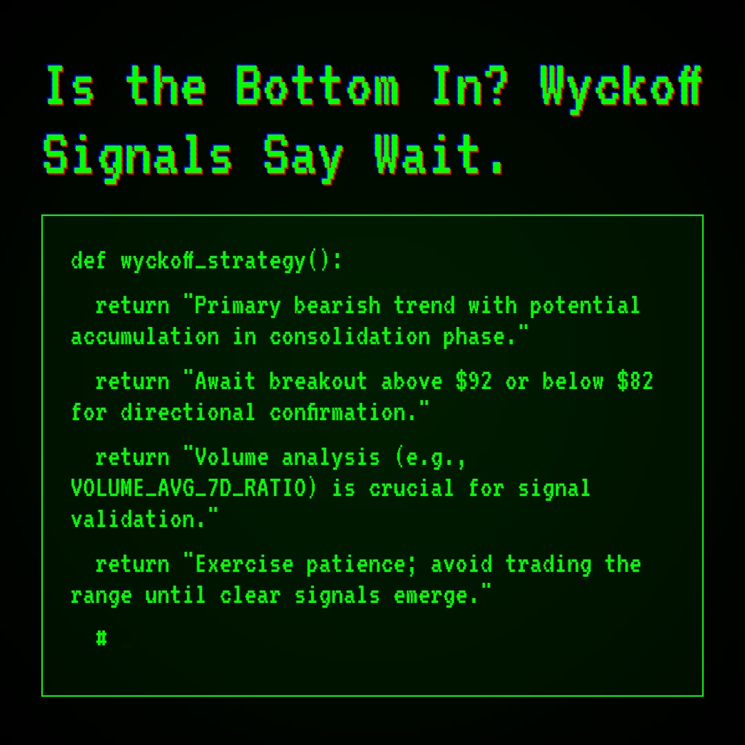 20260228 SOLUSDT Market Data Review Report (Based on Wyckoff Volume-Price Perspective)
