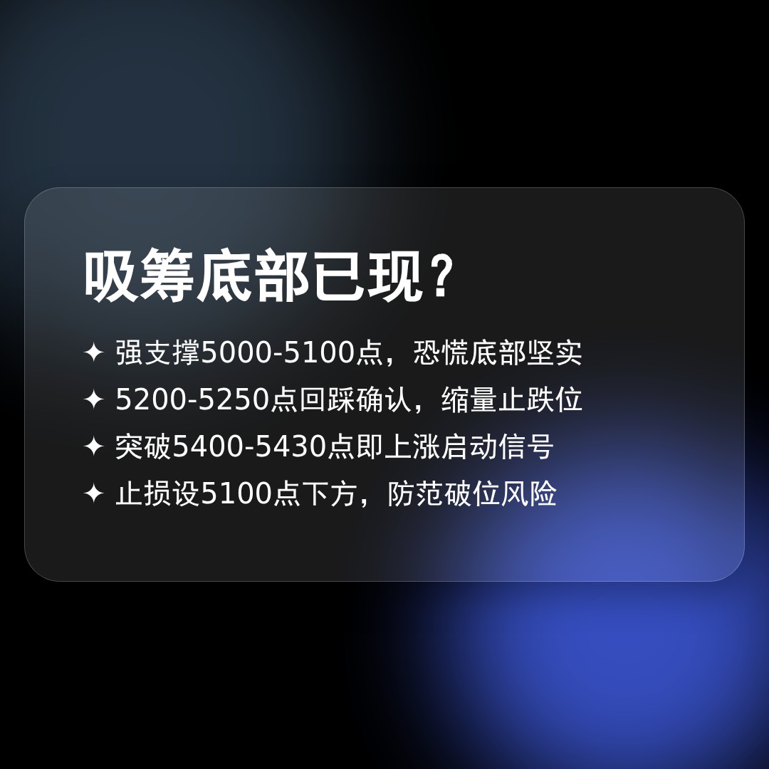 20260512 000989.SH 行情数据复盘报告（基于威科夫量价视角）