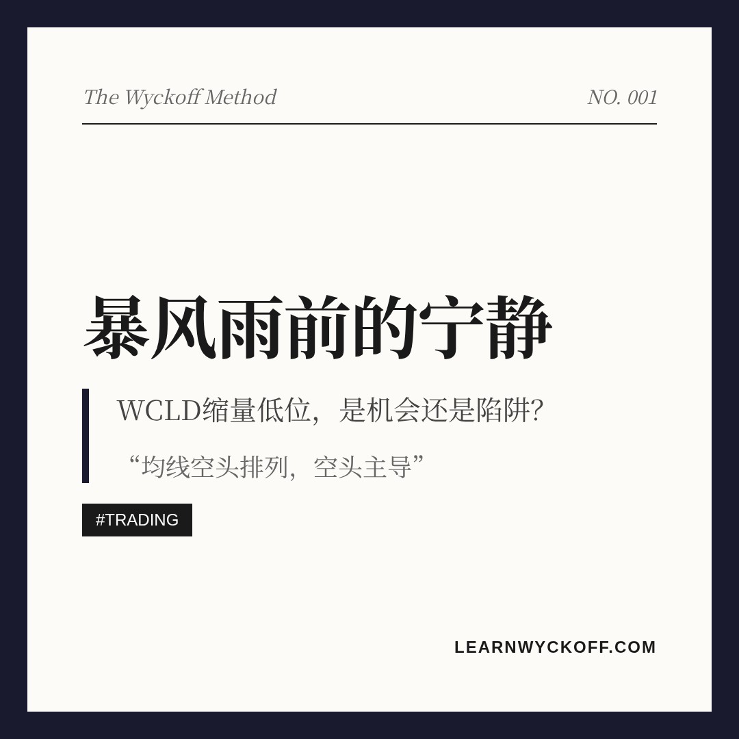 20260624 WCLD 行情数据复盘报告（基于威科夫量价视角）