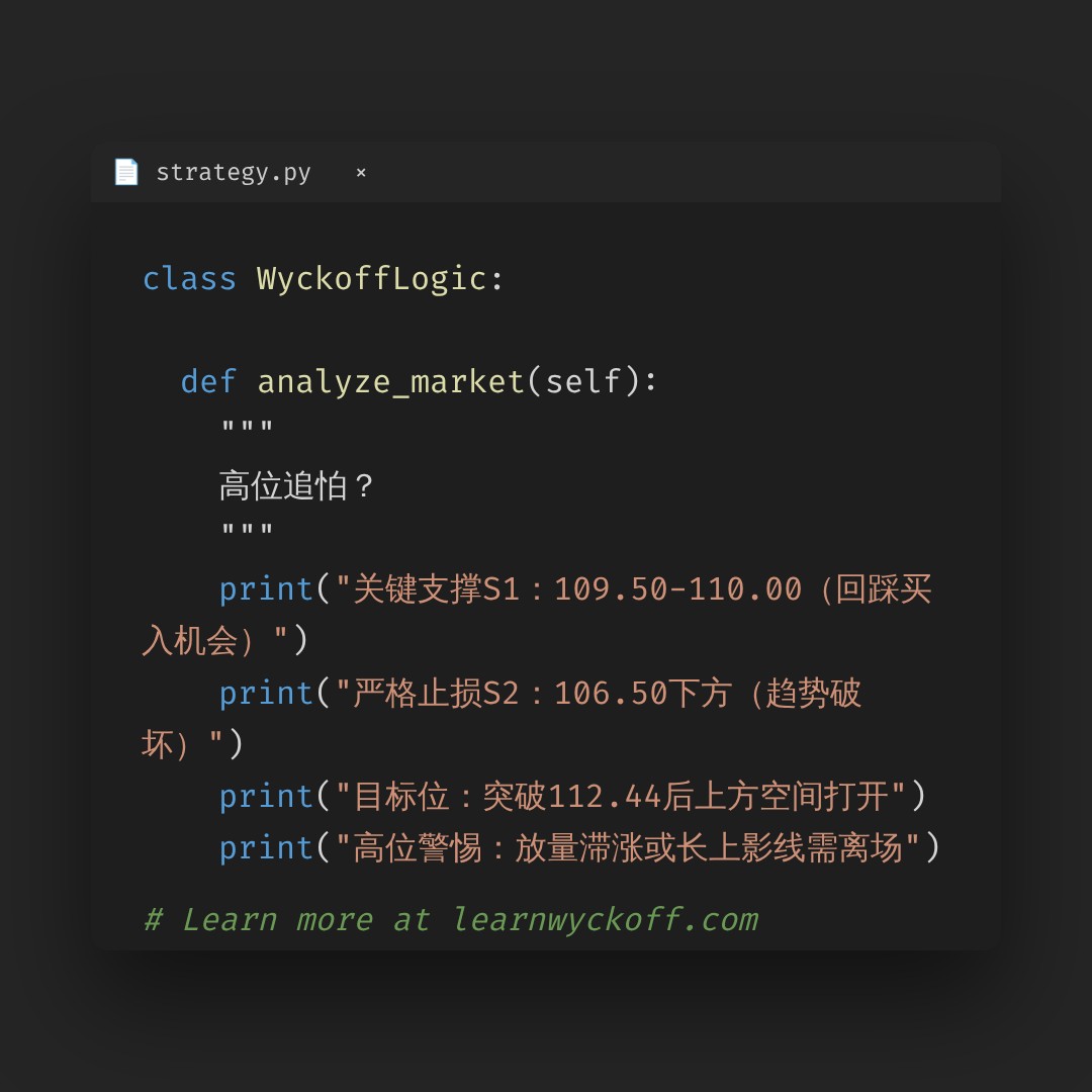 20260707 PPH 行情数据复盘报告（基于威科夫量价视角）