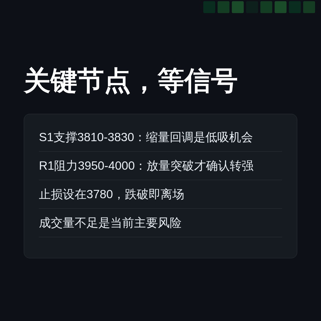 20260615 399006 行情数据复盘报告（基于威科夫量价视角）
