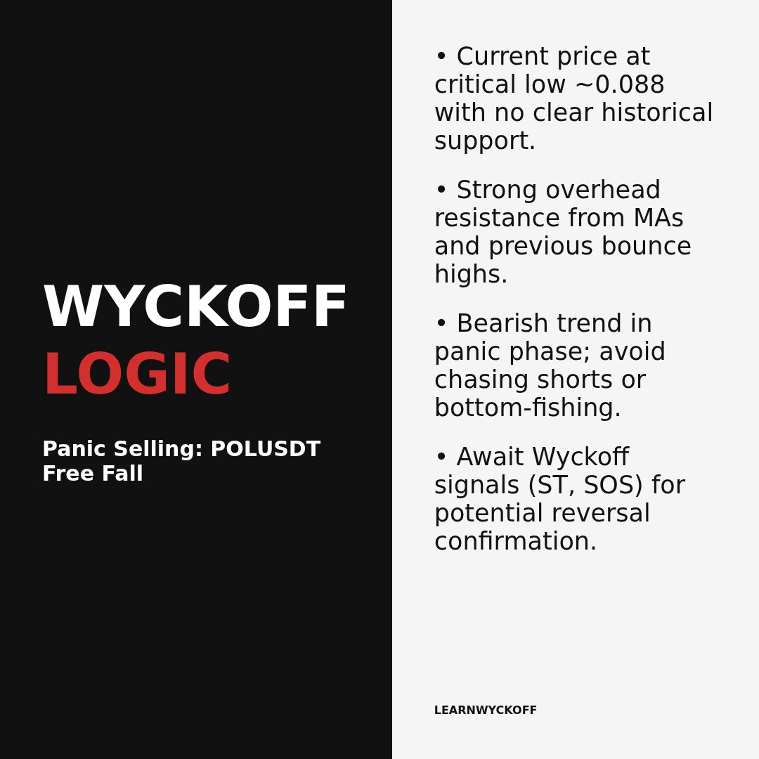 20260409 POLUSDT Market Data Review Report (Based on Wyckoff Volume-Price Perspective)