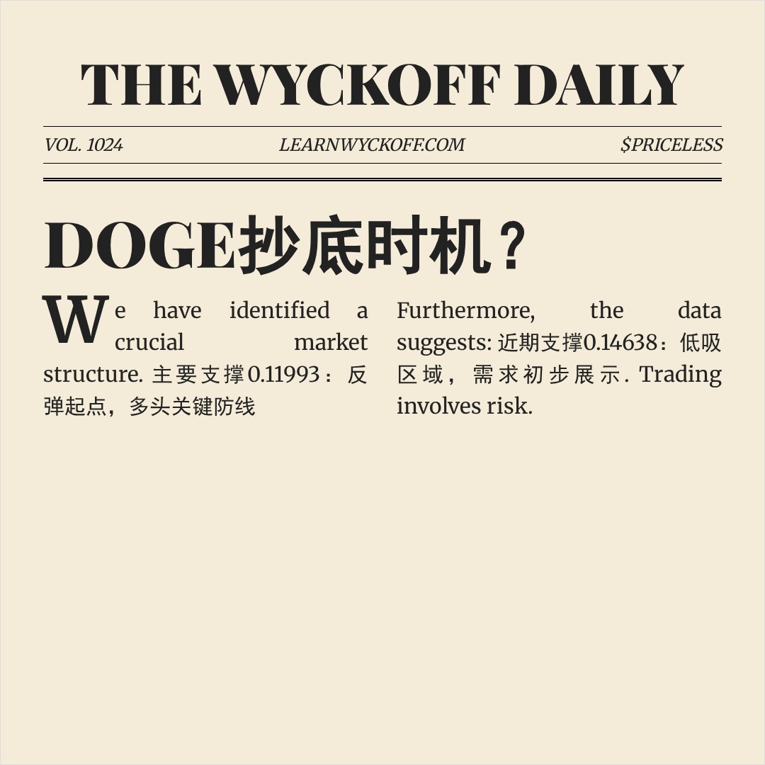 20260107 DOGEUSDT 行情数据复盘报告（基于威科夫量价视角）