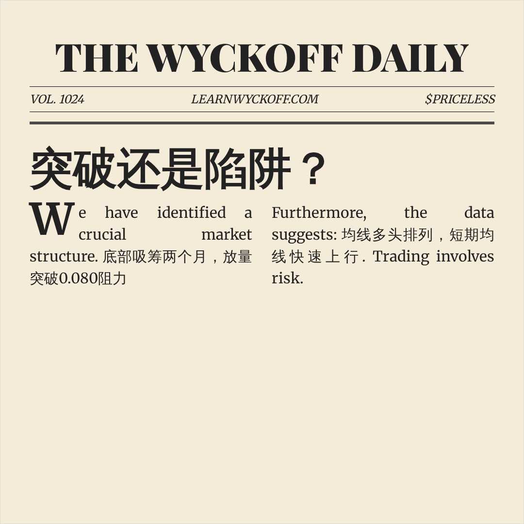 20260822 POLUSDT 行情数据复盘报告（基于威科夫量价视角）