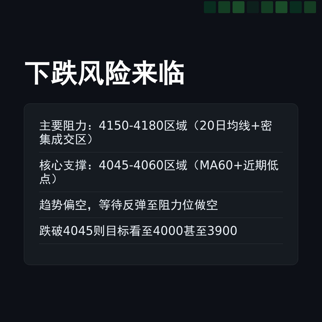 20260601 000001.SH 行情数据复盘报告（基于威科夫量价视角）