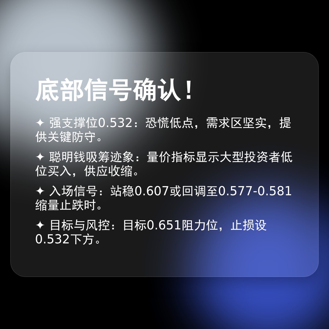 20260408 513060 行情数据复盘报告（基于威科夫量价视角）