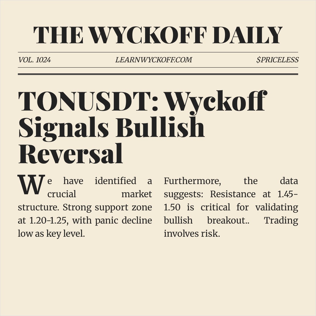 20260306 TONUSDT Market Data Review Report (Based on Wyckoff Volume-Price Perspective)
