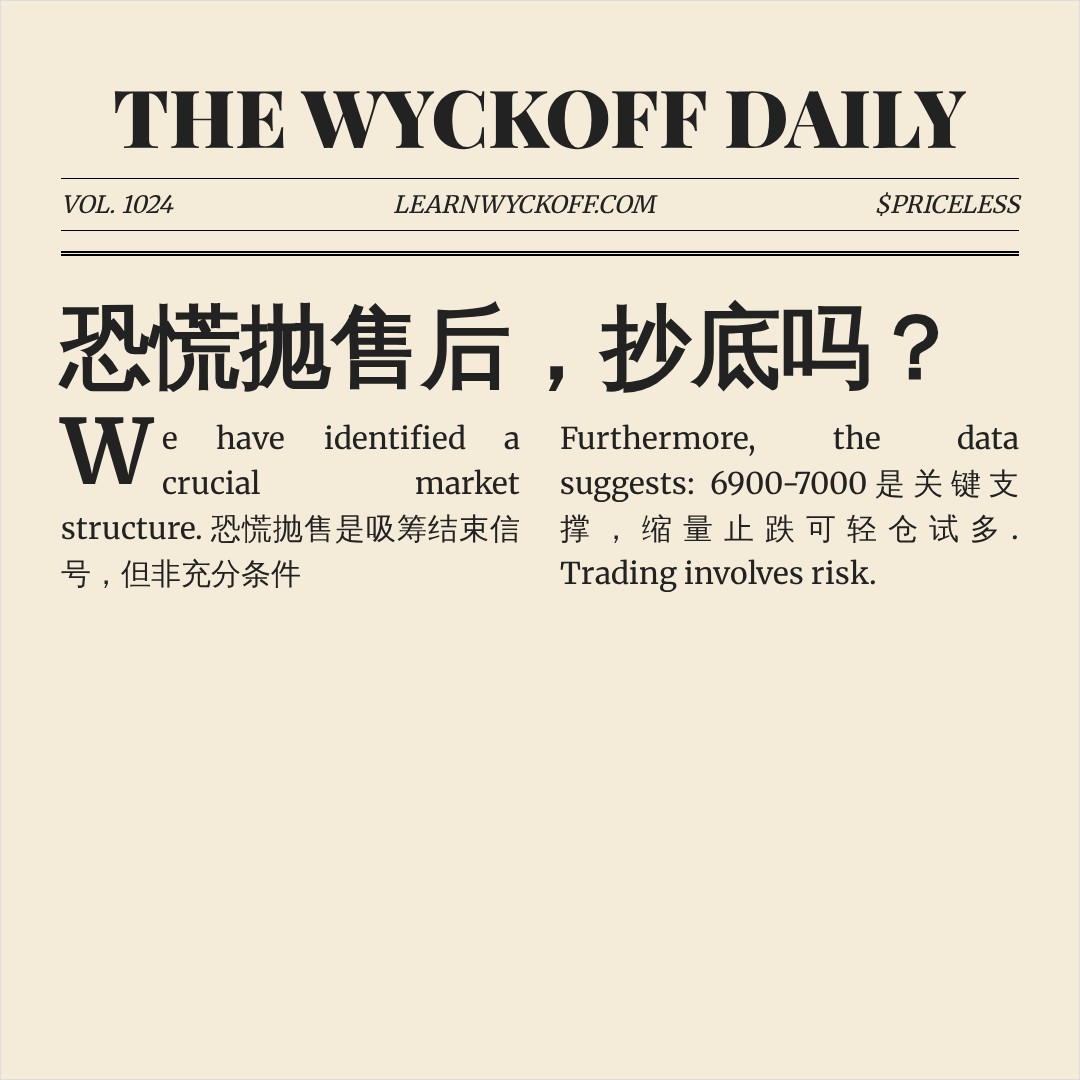 20260619 399986 行情数据复盘报告（基于威科夫量价视角）