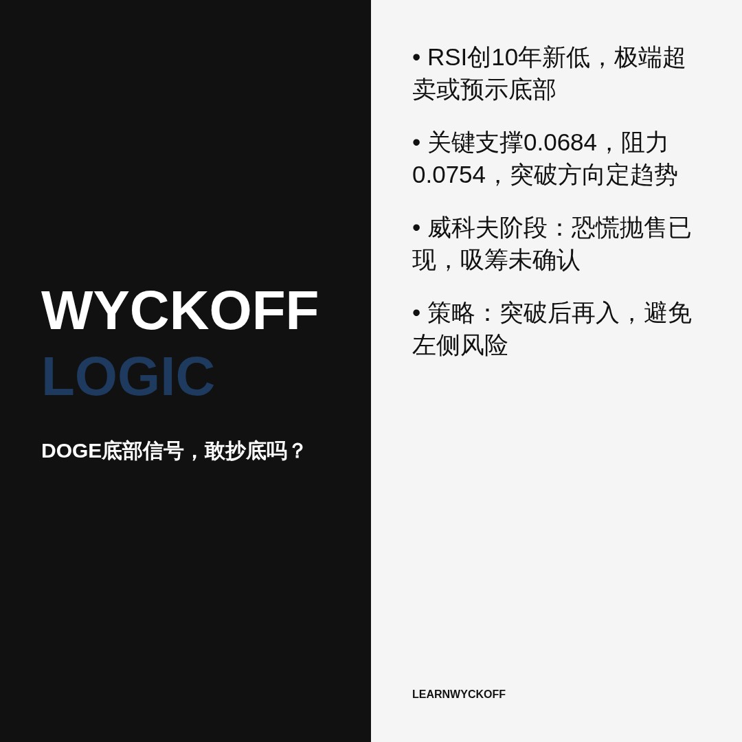 20260731 DOGEUSDT 行情数据复盘报告（基于威科夫量价视角）