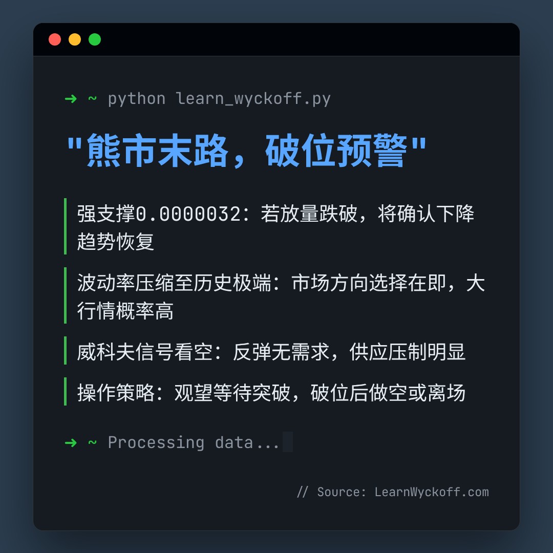 20260407 PEPEUSDT 行情数据复盘报告（基于威科夫量价视角）