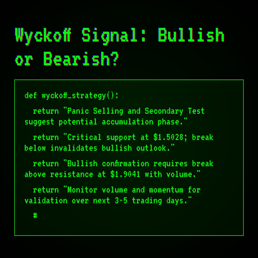 20260204 XRPUSDT Market Data Review Report (Based on Wyckoff Volume-Price Perspective)