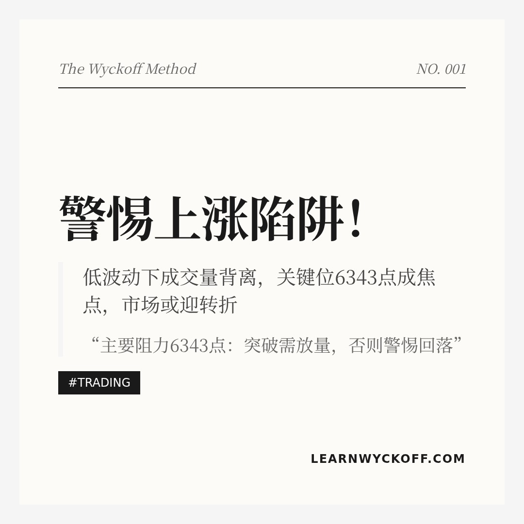 20251229 399934 行情数据复盘报告（基于威科夫量价视角）