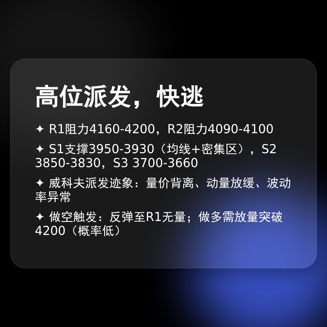 20260527 399006 行情数据复盘报告（基于威科夫量价视角）