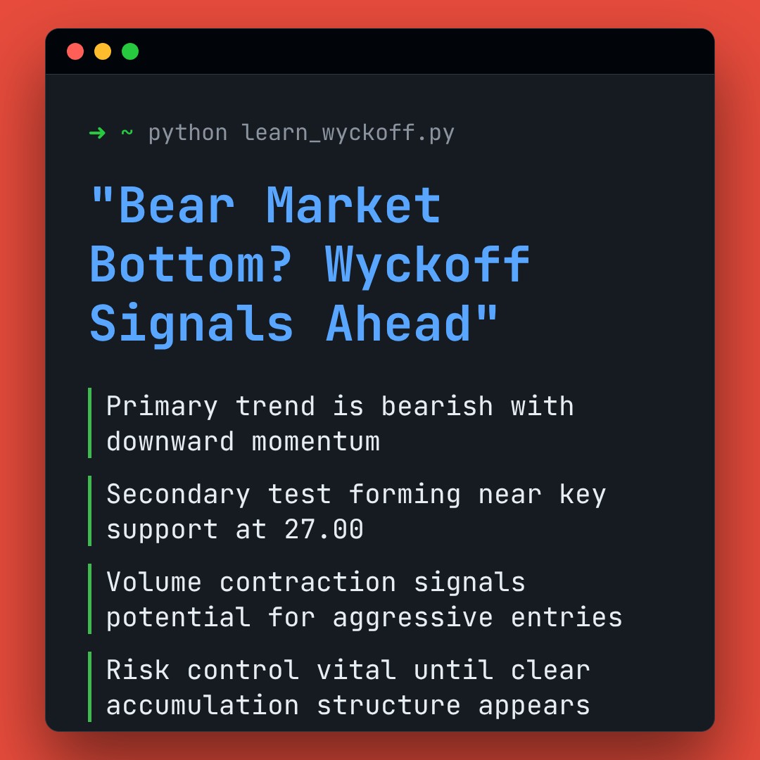 20260217 WCLD Market Data Review Report (Based on Wyckoff Volume-Price Perspective)