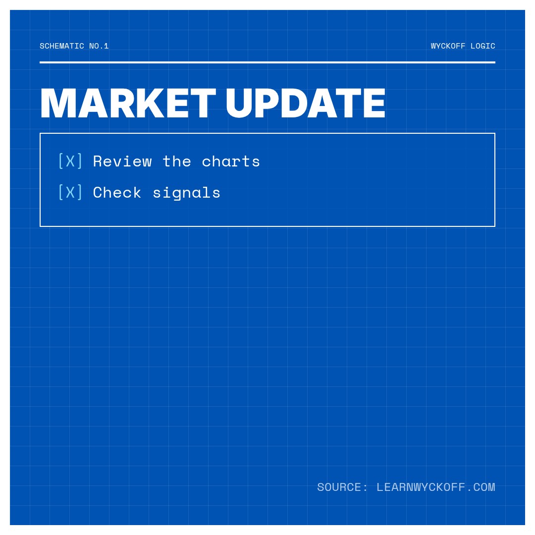 20260130 XLV Market Data Review Report (Based on Wyckoff Volume-Price Perspective)