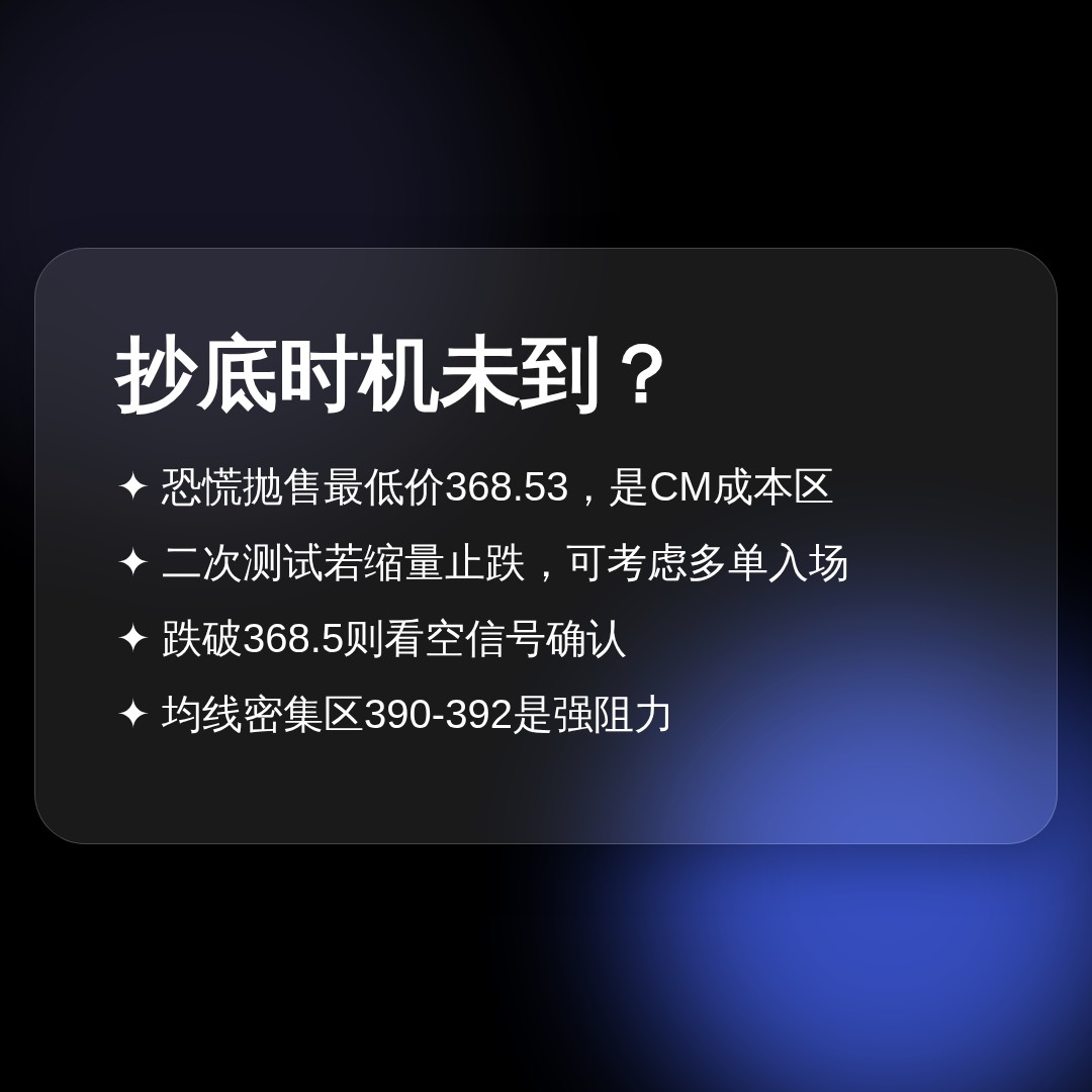 20260727 VCR 行情数据复盘报告（基于威科夫量价视角）