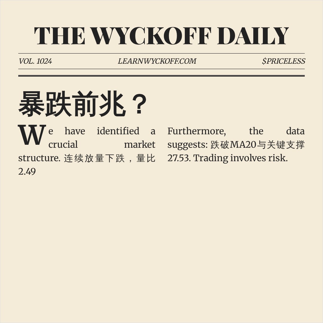 20260812 KWEB 行情数据复盘报告（基于威科夫量价视角）