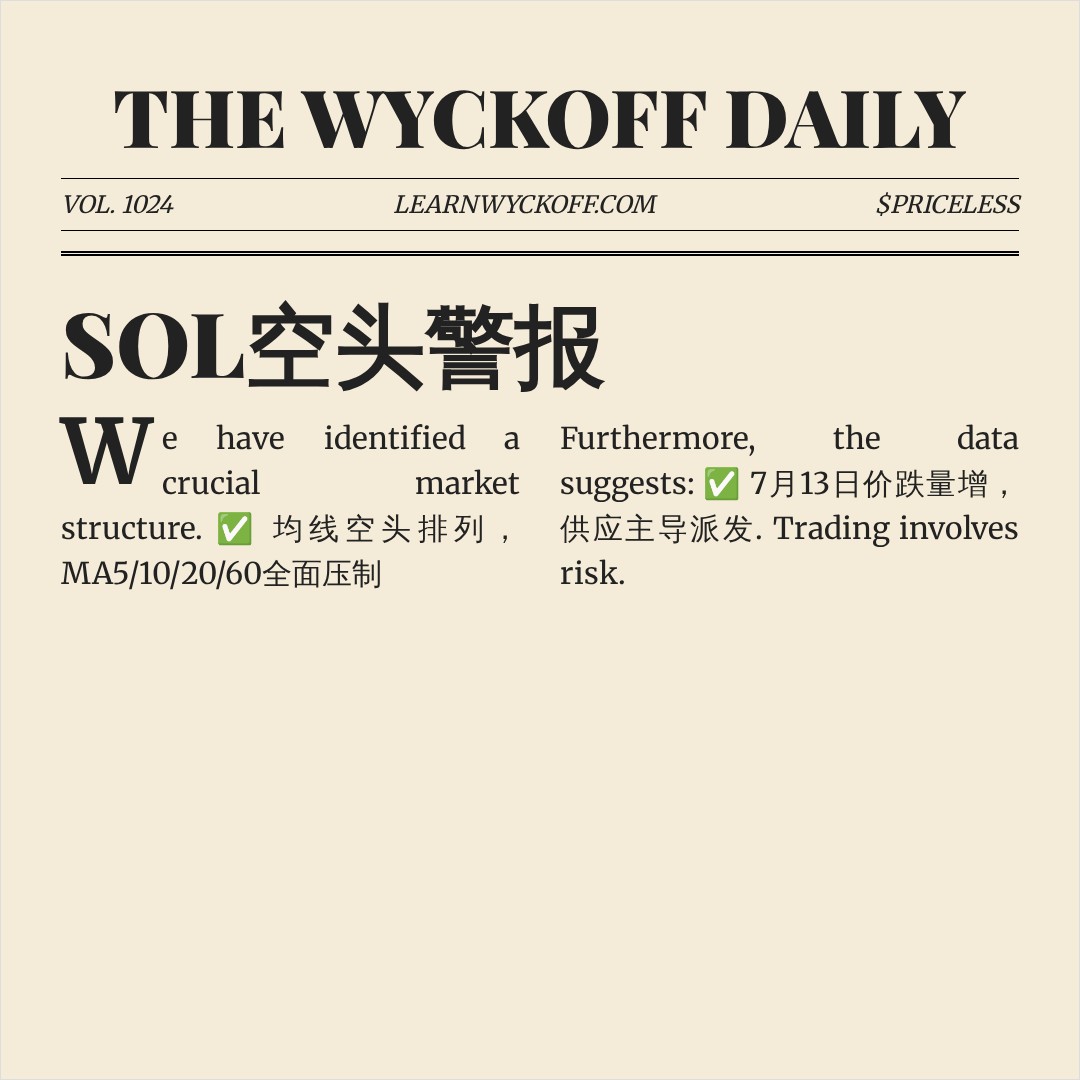 20260713 SOLUSDT 行情数据复盘报告（基于威科夫量价视角）