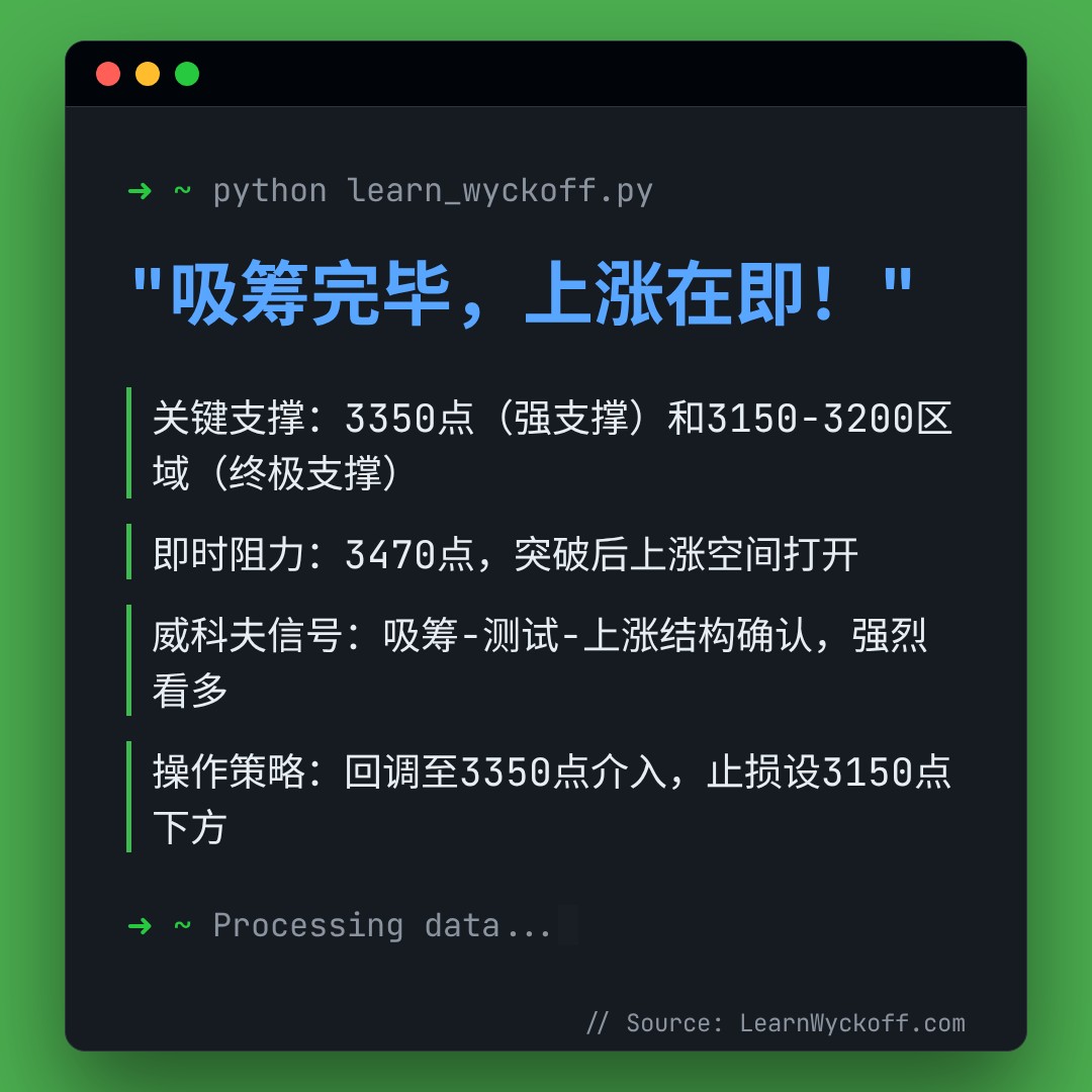 20260410 399006 行情数据复盘报告（基于威科夫量价视角）