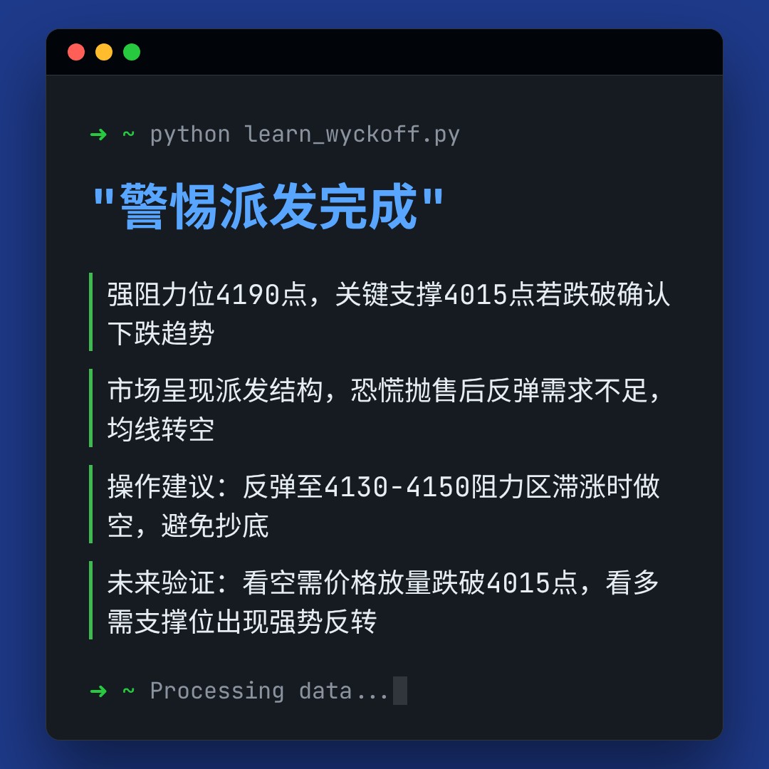 20260223 000001.SH 行情数据复盘报告（基于威科夫量价视角）
