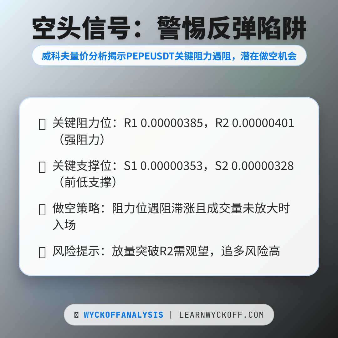 20260411 PEPEUSDT 行情数据复盘报告（基于威科夫量价视角）