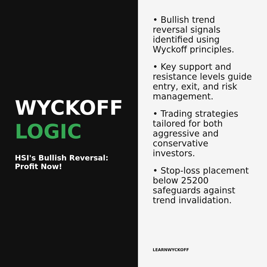 20260106 HSI Market Data Review Report (Based on Wyckoff Volume-Price Perspective)
