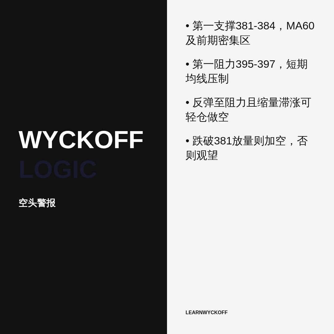 20260604 VCR 行情数据复盘报告（基于威科夫量价视角）