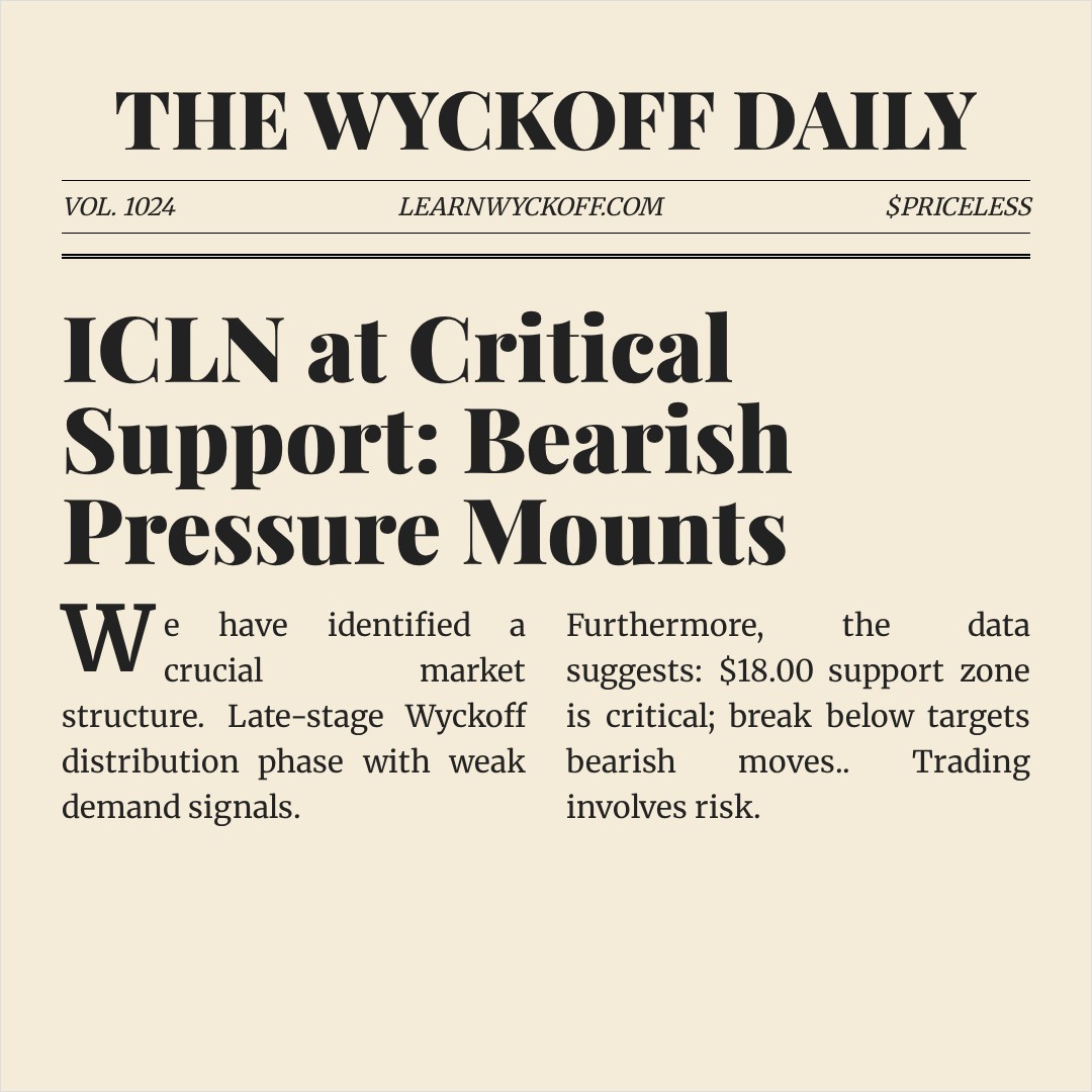20260213 ICLN Market Data Review Report (Based on Wyckoff Volume-Price Perspective)