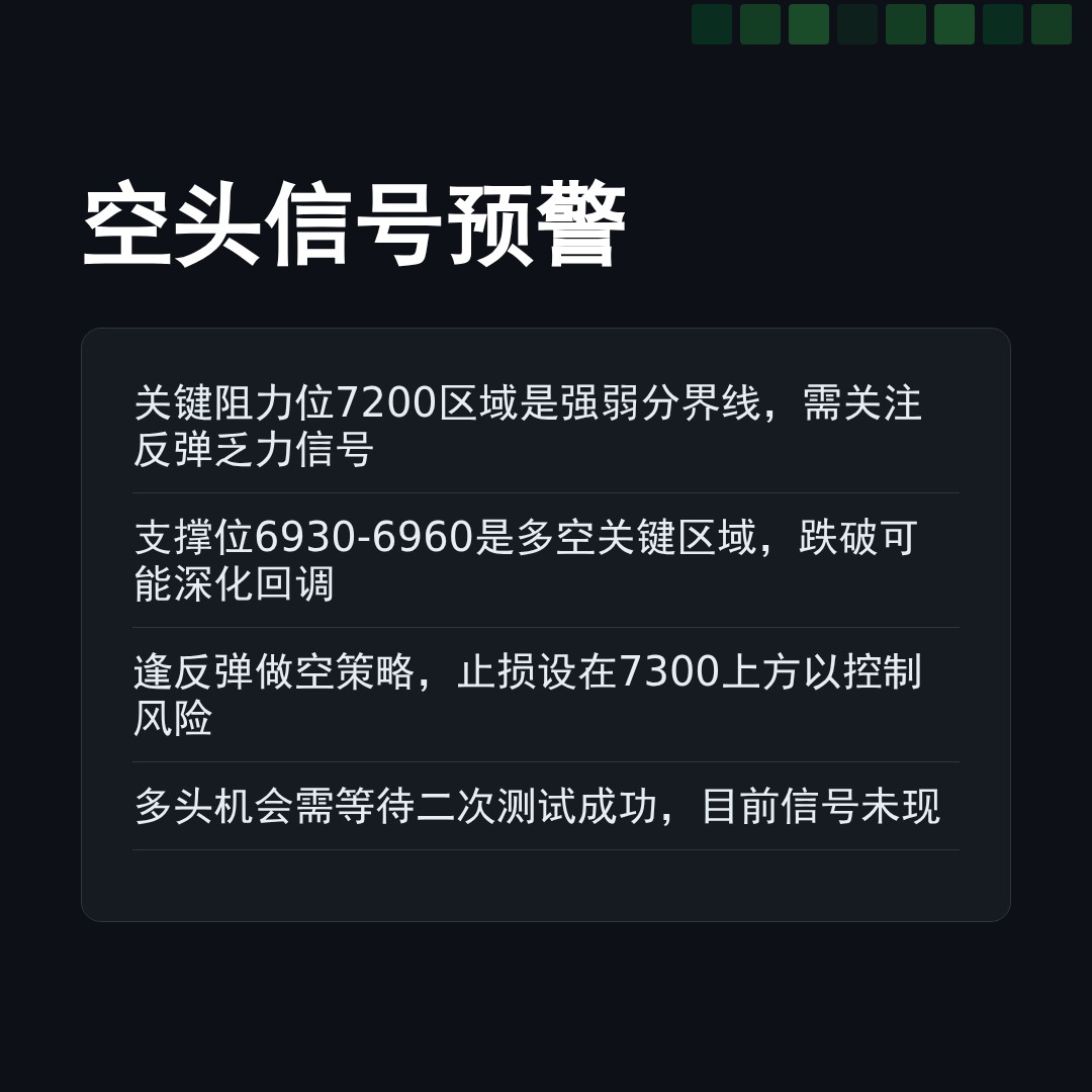 20260130 399935 行情数据复盘报告（基于威科夫量价视角）