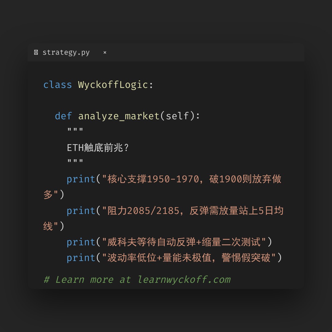 20260528 ETHUSDT 行情数据复盘报告（基于威科夫量价视角）