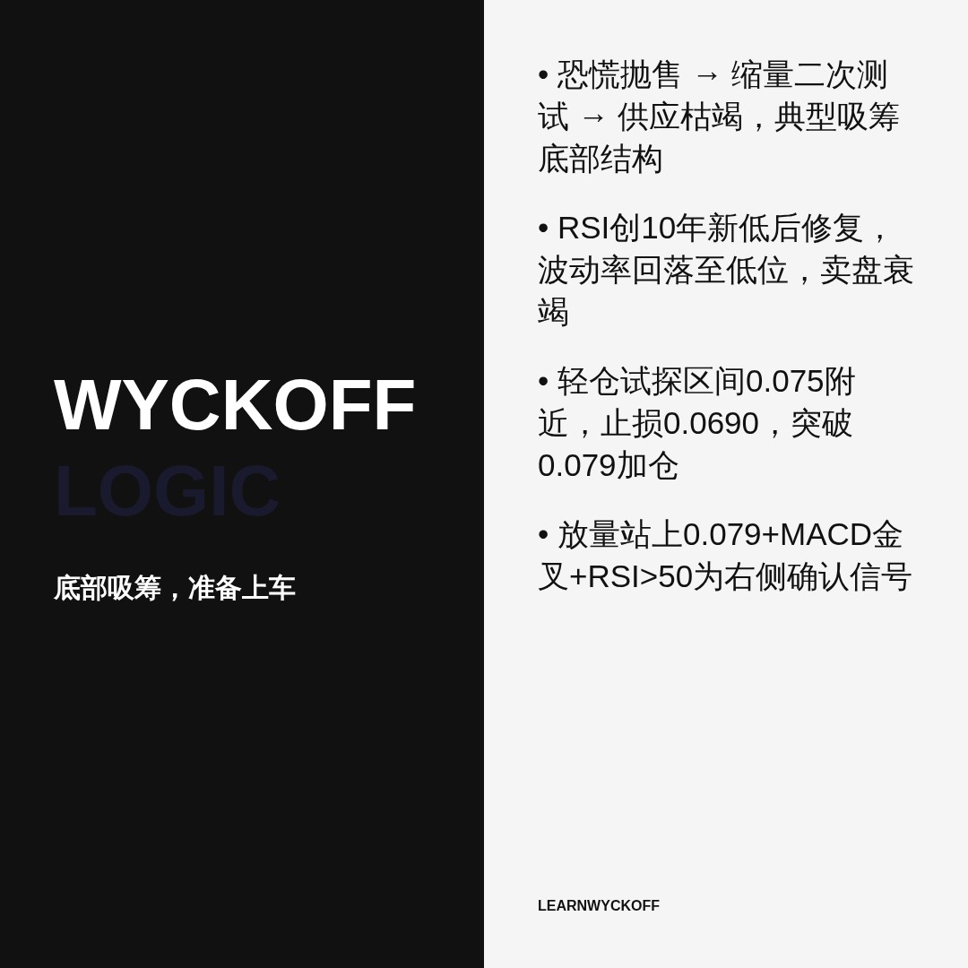 20260711 DOGEUSDT 行情数据复盘报告（基于威科夫量价视角）