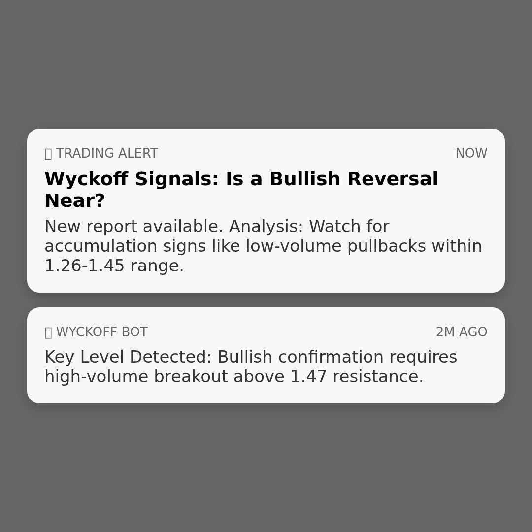 20260218 TONUSDT Market Data Review Report (Based on Wyckoff Volume-Price Perspective)