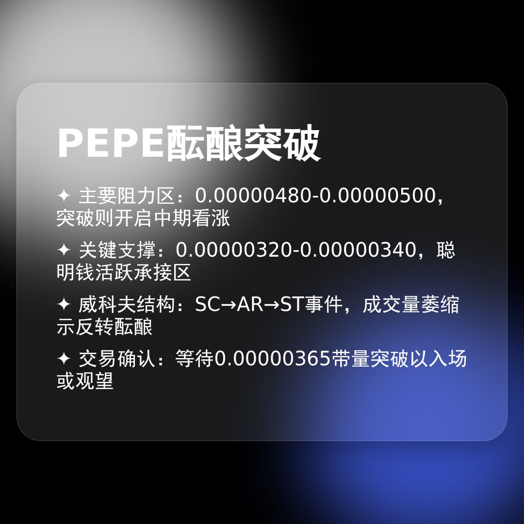 20260313 PEPEUSDT 行情数据复盘报告（基于威科夫量价视角）