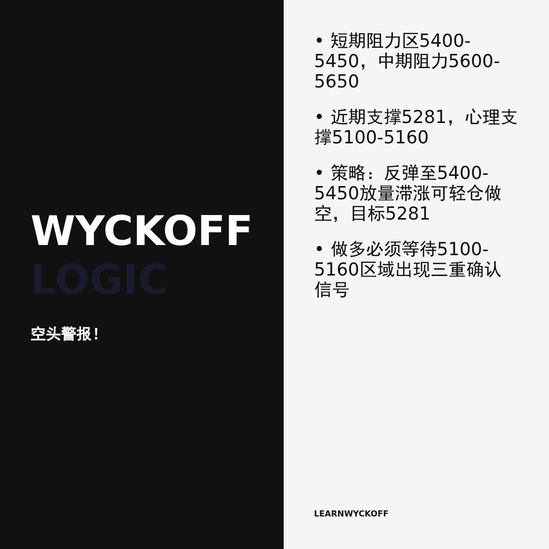 20260518 000987.SH 行情数据复盘报告（基于威科夫量价视角）