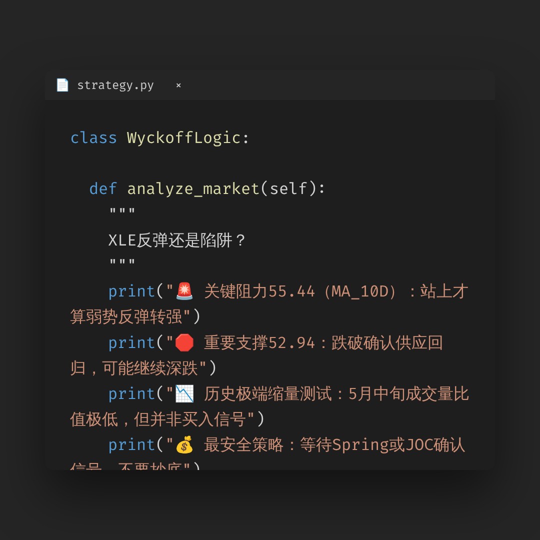 20260625 XLE 行情数据复盘报告（基于威科夫量价视角）