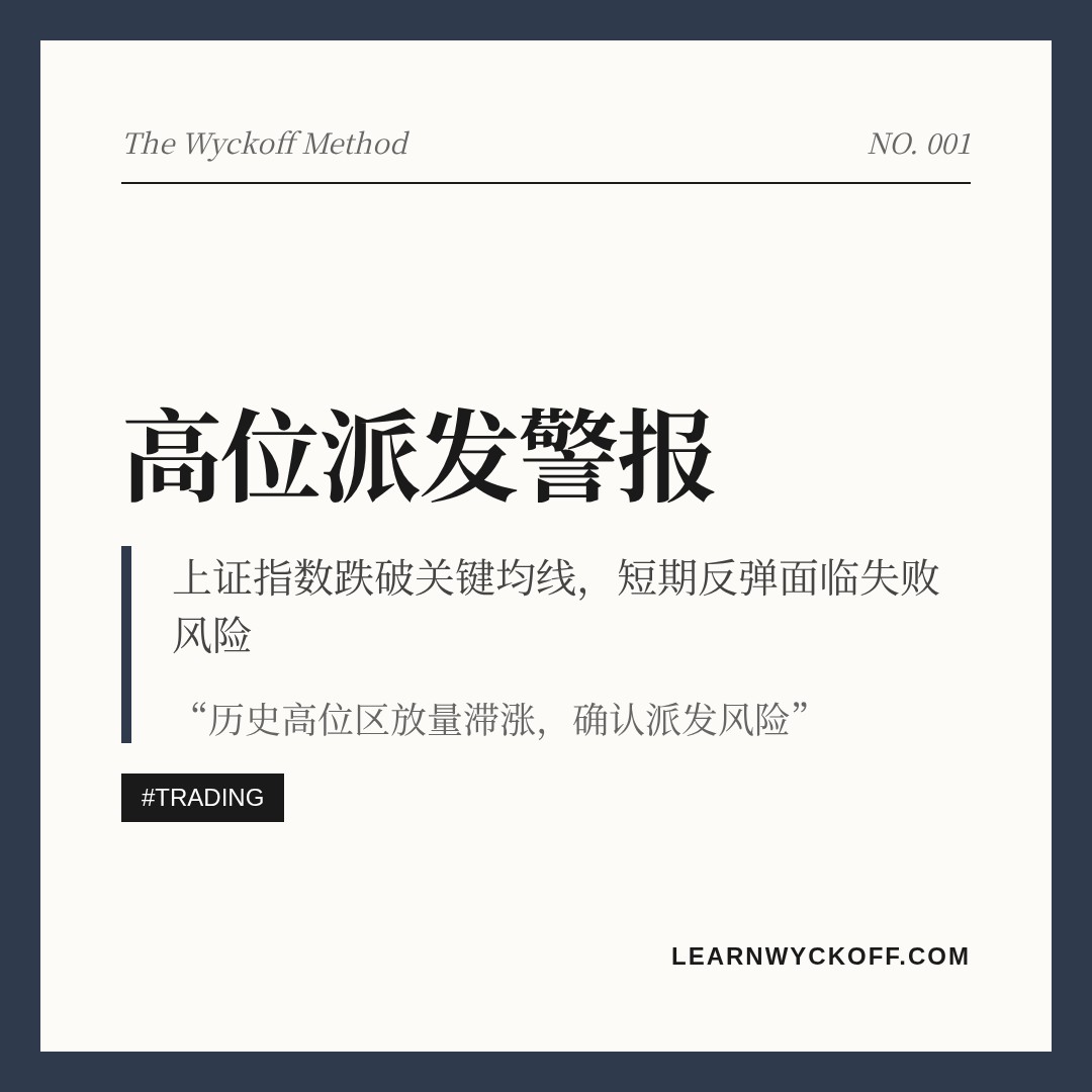 20260819 000001.SH 行情数据复盘报告（基于威科夫量价视角）