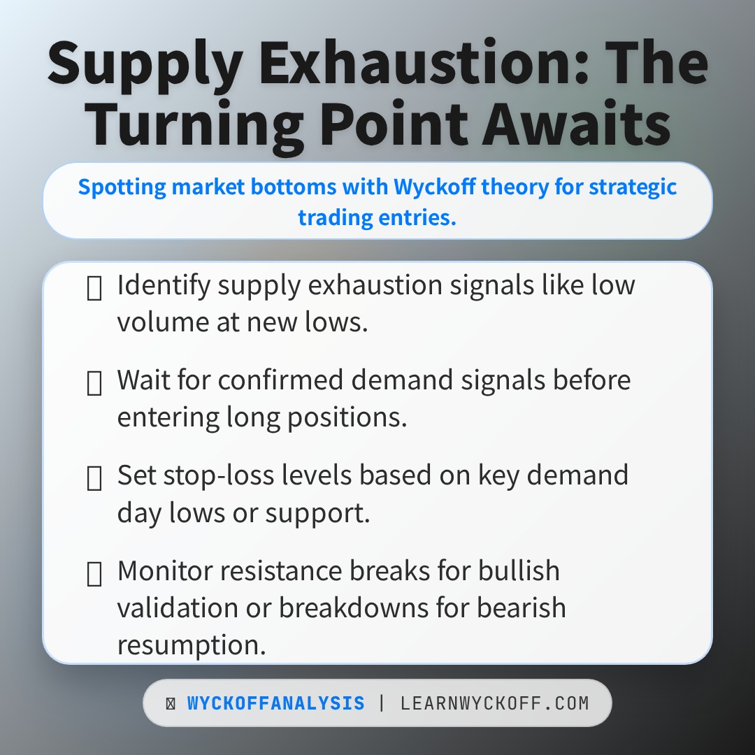 20251226 513060 Market Data Review Report (Based on Wyckoff Volume-Price Perspective)