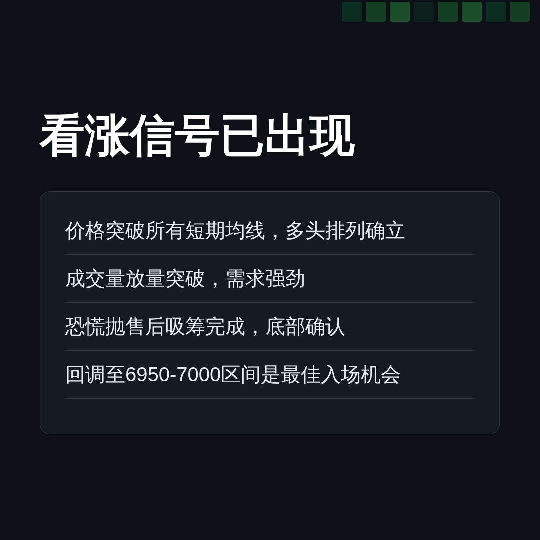 20260715 399986 行情数据复盘报告（基于威科夫量价视角）
