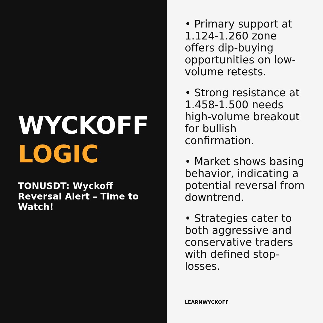 20260207 TONUSDT Market Data Review Report (Based on Wyckoff Volume-Price Perspective)