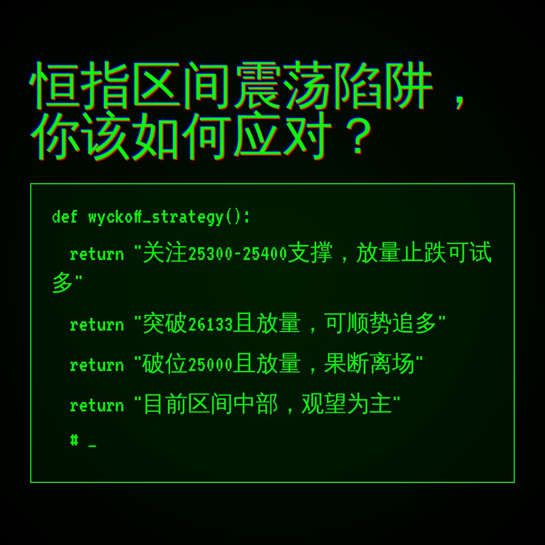 20260828 HSI 行情数据复盘报告（基于威科夫量价视角）