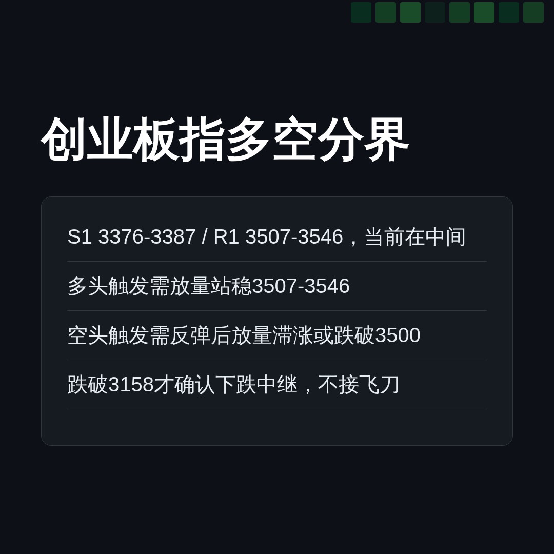 20260824 399006 行情数据复盘报告（基于威科夫量价视角）