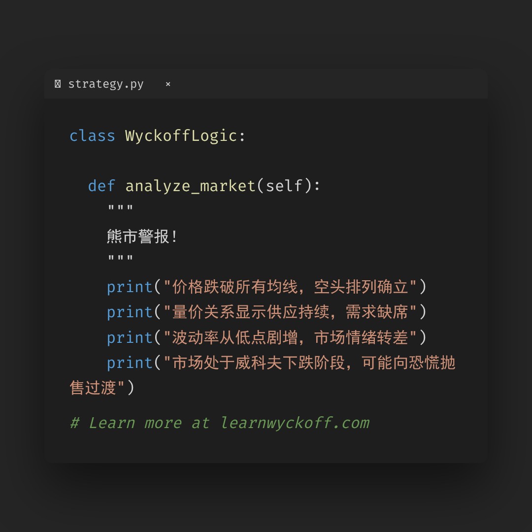 20260122 399934 行情数据复盘报告（基于威科夫量价视角）