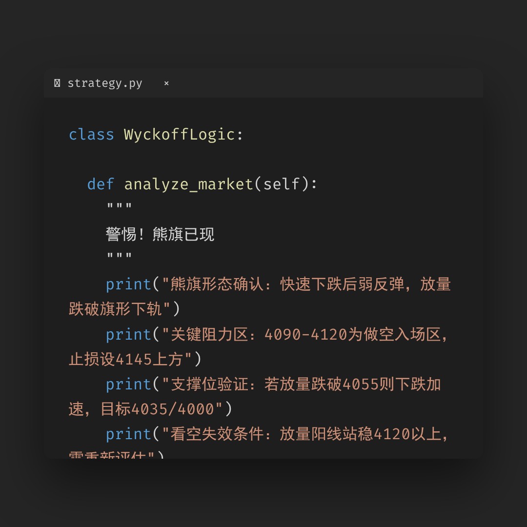 20260529 000001.SH 行情数据复盘报告（基于威科夫量价视角）