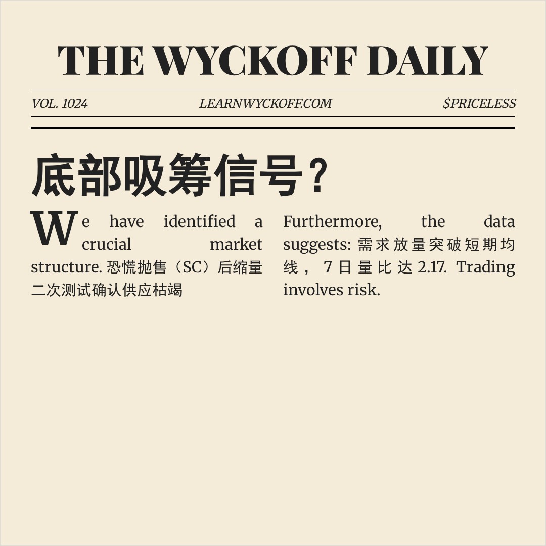 20260506 BNBUSDT 行情数据复盘报告（基于威科夫量价视角）