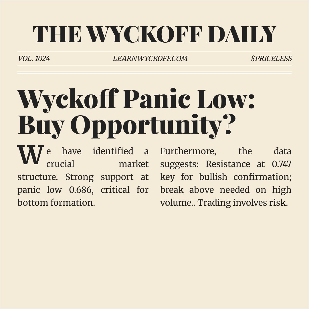 20260211 513980 Market Data Review Report (Based on Wyckoff Volume-Price Perspective)