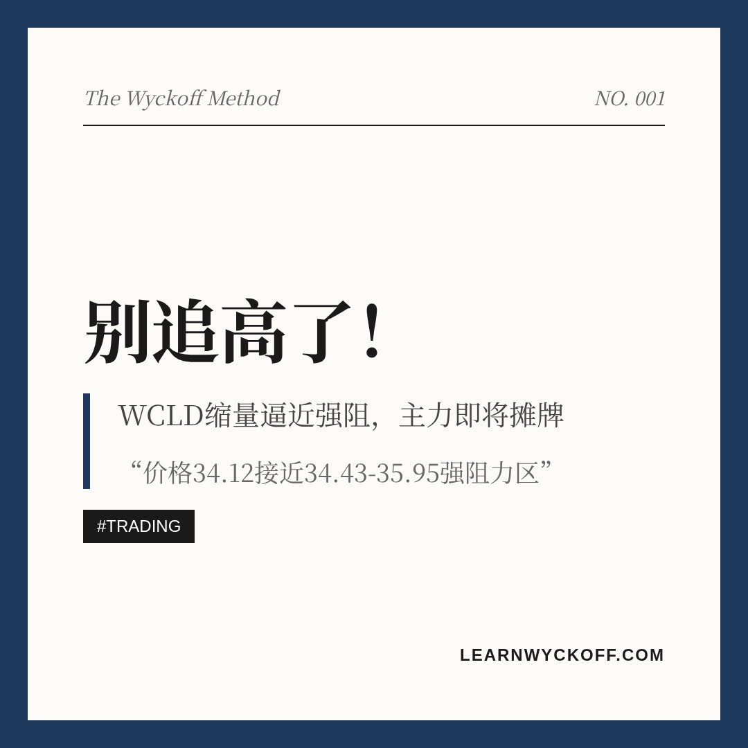 20260706 WCLD 行情数据复盘报告（基于威科夫量价视角）
