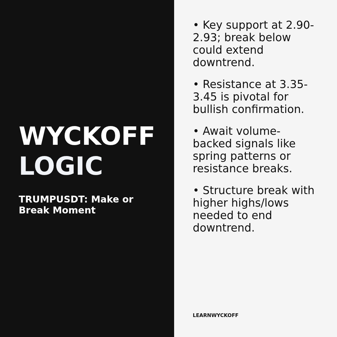 20260309 TRUMPUSDT Market Data Review Report (Based on Wyckoff Volume-Price Perspective)