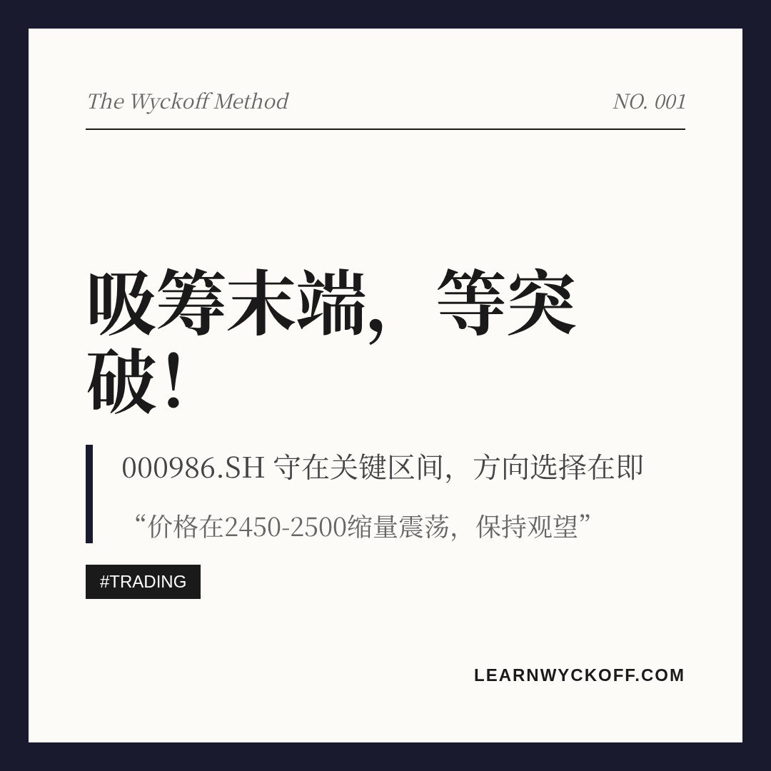 20260709 000986.SH 行情数据复盘报告（基于威科夫量价视角）